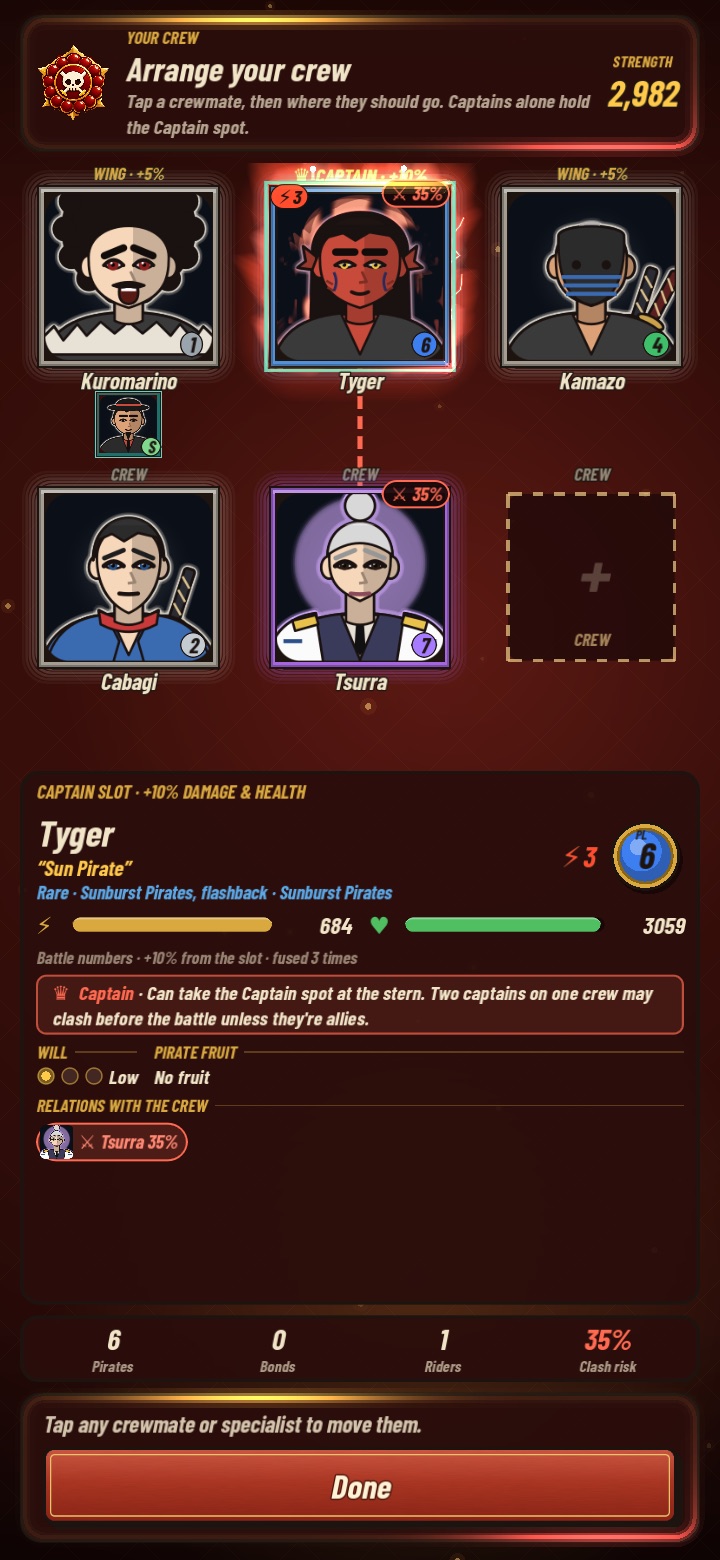 Arranging the crew on the ship